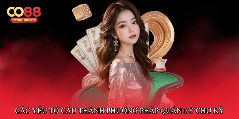 Các yếu tố cấu thành phương pháp quản lý chu kỳ hiệu quả